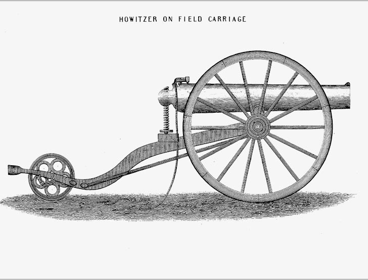 Vintage line engraving of a Civil War Dahlgren boat howitzer in profile view. (Bureau of Ordnance, U.S. Navy, 1866) Vintage line engraving of a Civil War Dahlgren boat howitzer in profile view. (Bureau of Ordnance, U.S. Navy, 1866)